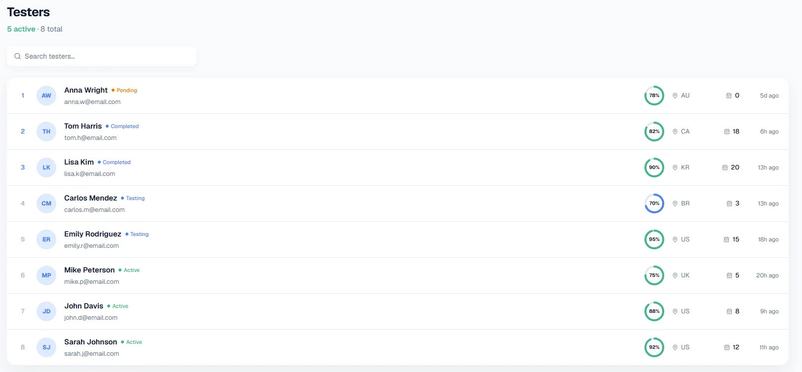 Step 3: Matching with 14 verified Android testers on real devices